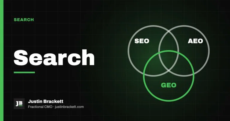 SEO vs AEO vs GEO: Why Smart Brands Are Using All Three to Dominate Search in 2025