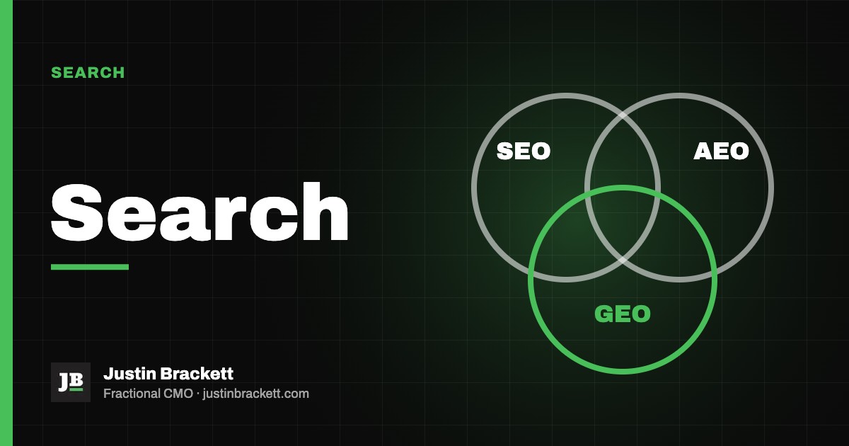 Search: artwork for a post by Justin Brackett